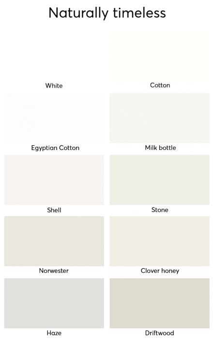 Ideas For Dulux Magic White Wandfarbe 9+