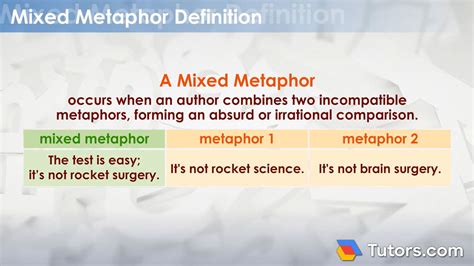 Mixed Metaphors | Definition, Uses, & Examples