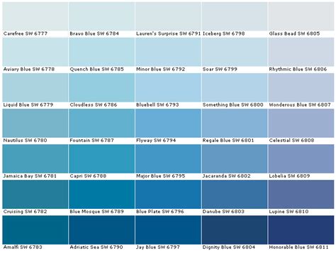 Turquoise Swatch | Sherwin Williams Products Options - House Paint ...