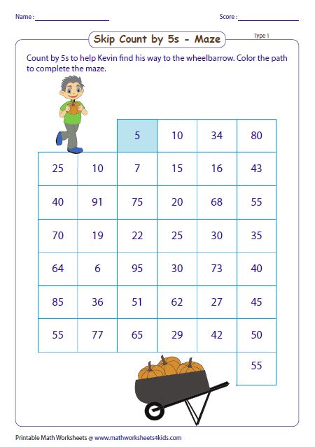 Skip Counting By 5 Worksheets