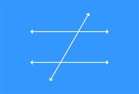 Exterior angles formed by Straight lines and their Transversal