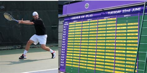 How Do Tennis Players Qualify For Grand Slams? (Easy Guide)