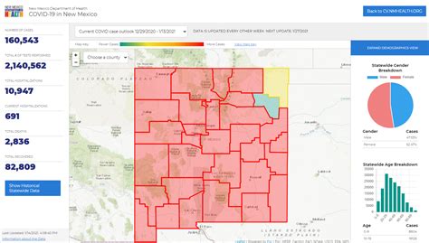 How Does Bernalillo County Get to Green and Reopen? - The Paper.