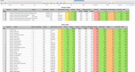 Lottery Inventory Spreadsheet throughout Worksheet Lotterynventory Spreadsheetnspiration Of ...