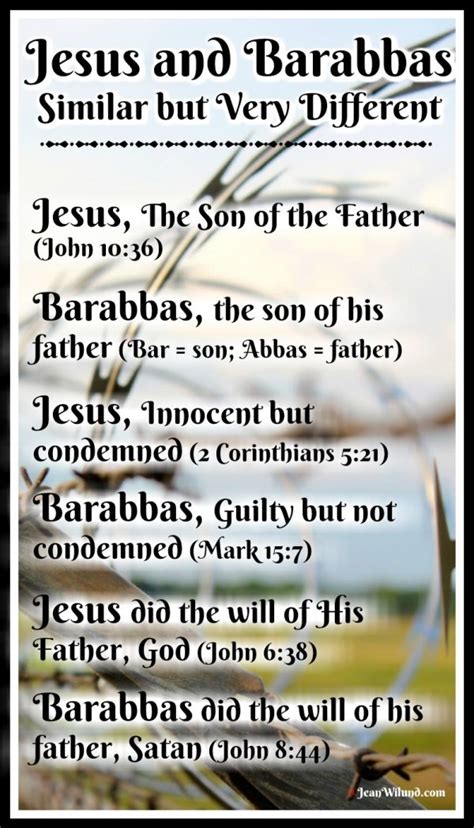 How Jesus and Barabbas Are Similar but Very Different - And That Makes All the Difference - Jean ...