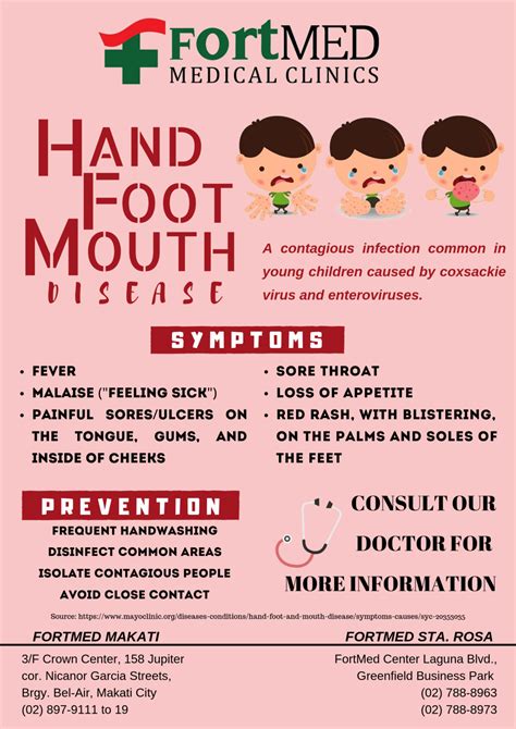 HAND, FOOT, AND MOUTH DISEASE – FortMED Clinics