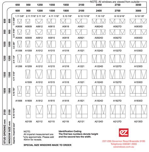 Awning Sizes Chart | arielle-intoxication