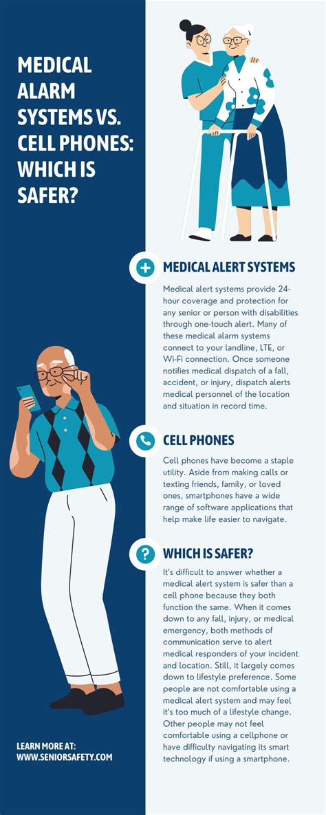 Medical Alarm Systems vs. Cell Phones: Which Is Safer?