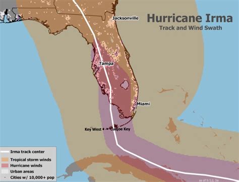 Hurricane Irma: An Unwelcome and Costly Visitor to South Florida and Key Biscayne - Key News