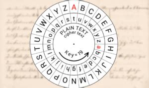 What is the Caesar Cipher Decoder? - Grade A Computer Science