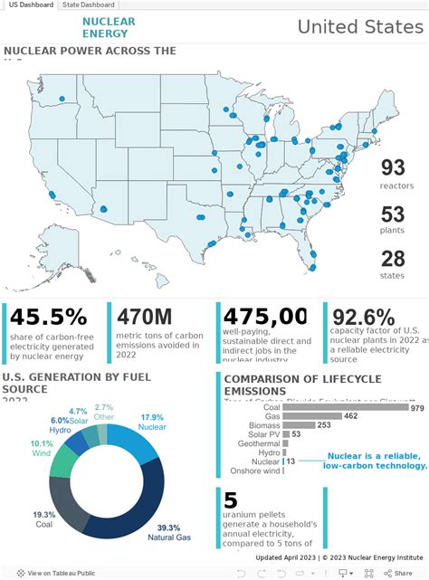 Map of U.S. Nuclear Plants