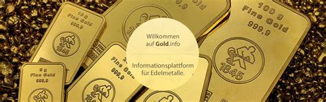 Gold Extraction / Mining | Gold.info