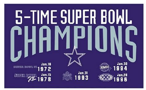 Dallas Cowboys Limited Edition Super Bowl Banner | Dallas cowboys ...