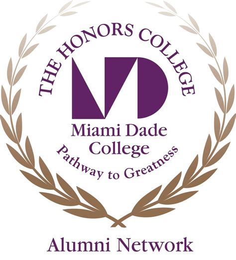 The MDC Honors College - Alumni Network