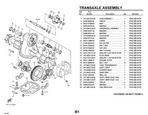 Yamaha G16 Golf Cart Parts Diagram | Reviewmotors.co