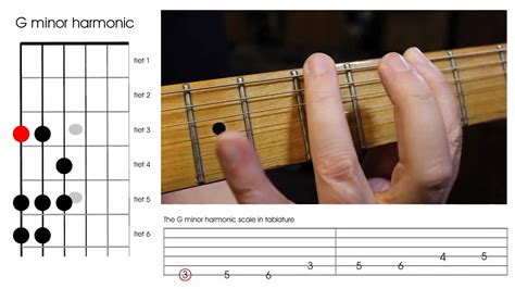 G minor harmonic scale - Learn to play the G minor harmonic scale on the guitar - YouTube