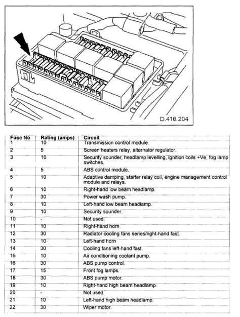 Jaguar Xf Fuse Box Location - Wiring Diagram