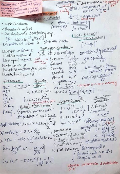 Atomic structure formula sheet - Brainly.in