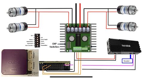 Rover with 4 DC motors - Rover 4.0 - ArduPilot Discourse