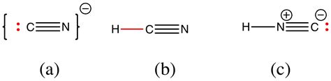 The formation of cyanohydrins: re-writing the text books. ! or ...