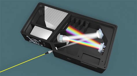 Spectrometer Wavelength at Antonio Pittman blog