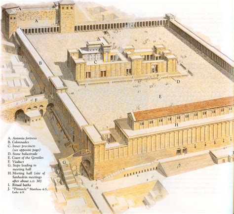 165 best Herod's Temple images on Pinterest | Bible, Biblia and Books ...