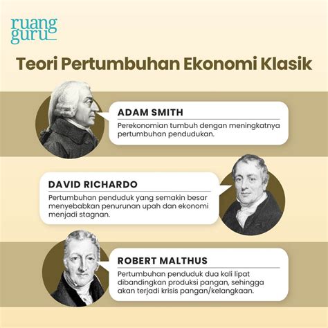 Teori Pertumbuhan Ekonomi Historis Klasik Dan Neoklasik Menurut Para The Best Website - Riset