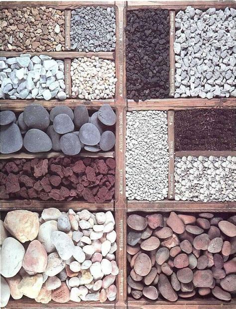 Rock Landscaping: Types Of River Rock Landscaping