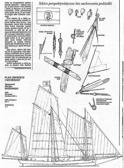 Lugger Lucja Malgorzata 1882 ship model plans Best Ship Models