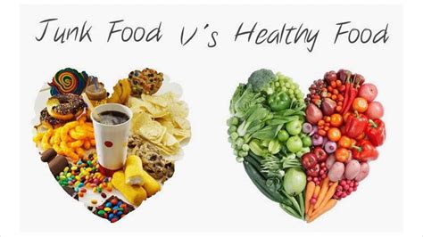 Fast Food vs Healthy Food - Food & Fitness Always