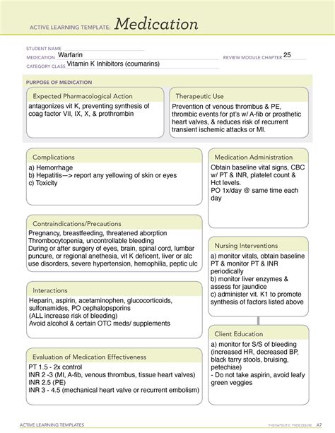 Warfarin Medication Template