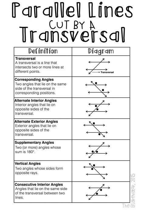 Proofs Involving Parallel Lines Calculator