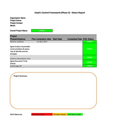 Project status report template word free download - slimase