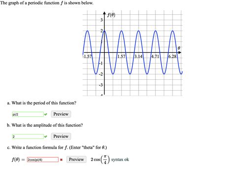 Answered: The graph of a periodic function f is… | bartleby