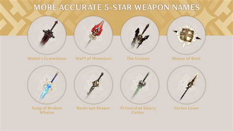 Accurate 5-star weapon names : Genshin_Memepact