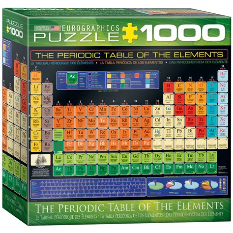 Periodic Table of Elements - Toys & Games - Puzzles - Jigsaw Puzzles