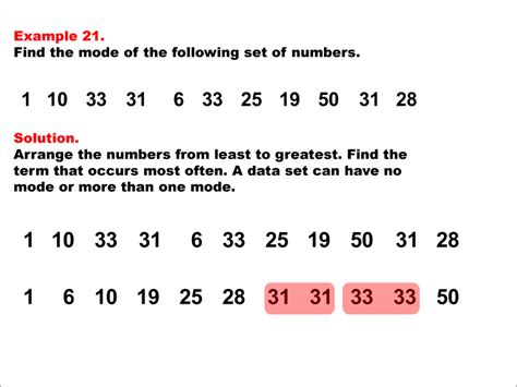 Math Example--Measures of Central Tendency--Mode: Example 21 | Media4Math