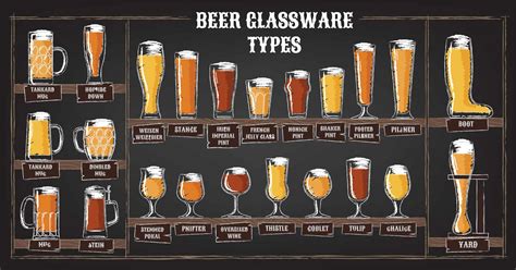 Does The Shape Of Beer Glasses Make A Difference? - Kitchen Seer