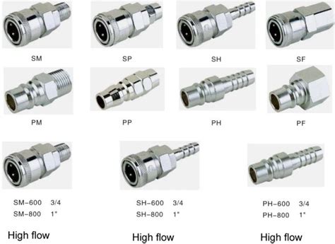 Universal Air Hose Quick Coupler - Buy Air Hose Coupler Types,Hose Barb Coupler,Lock Type Air ...