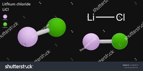 Lithium Chloride Chemical Compound Formula Licl Stock Illustration ...