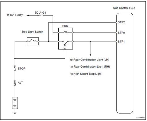 Stop Light Switch Wiring Diagram - Wiring Diagram