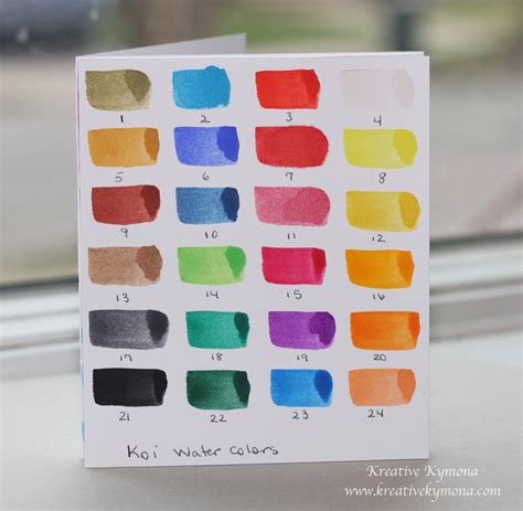 Watercolor Swatches at PaintingValley.com | Explore collection of ...