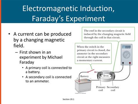 (PDF) Electromagnetic Induction, Faraday’s Experiment - DOKUMEN.TIPS