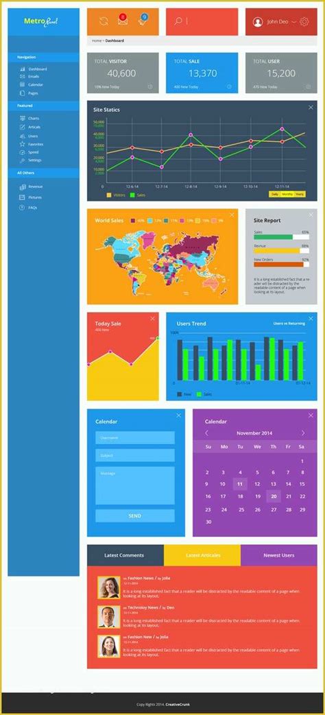 Ecommerce Admin Panel Template Free Download Of 30 Best Dashboard ...