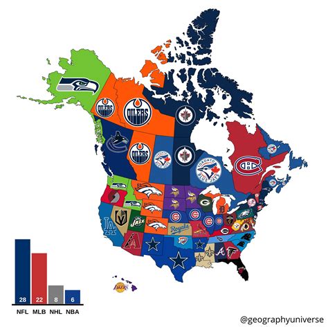 Most popular professional sports teams in every state/province/territory based on google trends ...