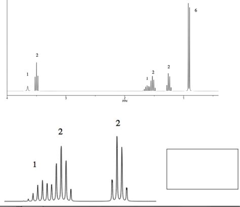 Draw The Structural Formula Of C6h14