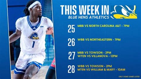 This Week in Delaware Athletics - University of Delaware Athletics