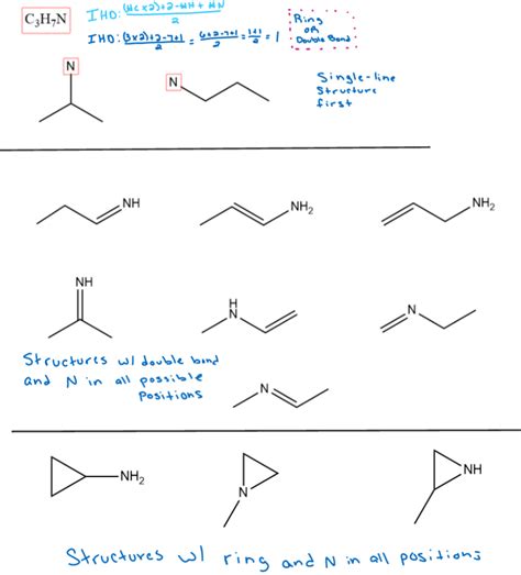 Constitutional Isomers | ChemTalk