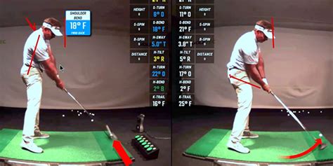 Refine Your Driver Swing with Tips From a PGA Tour Winner - Colorado ...