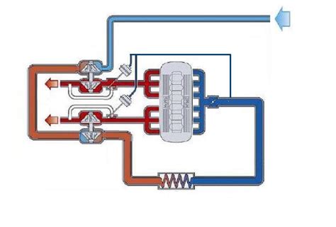 [DIAGRAM] Drag Race Twin Turbo Diagram - MYDIAGRAM.ONLINE